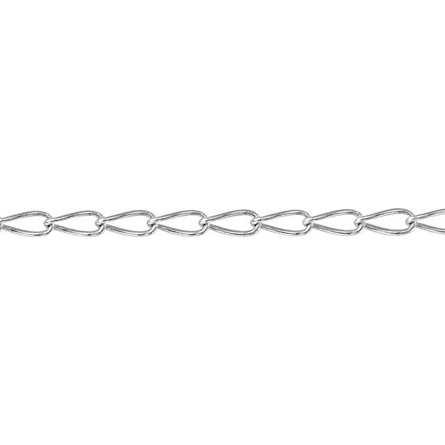 Emma Chain